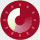 Quick Links 100% Uptime Guaranteed